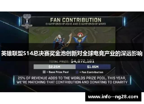 英雄联盟S14总决赛奖金池创新对全球电竞产业的深远影响
