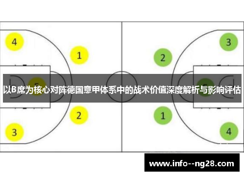 以B席为核心对阵德国意甲体系中的战术价值深度解析与影响评估 以B席为核心对阵德国意甲体系中的战术价值深度解析与影响评估