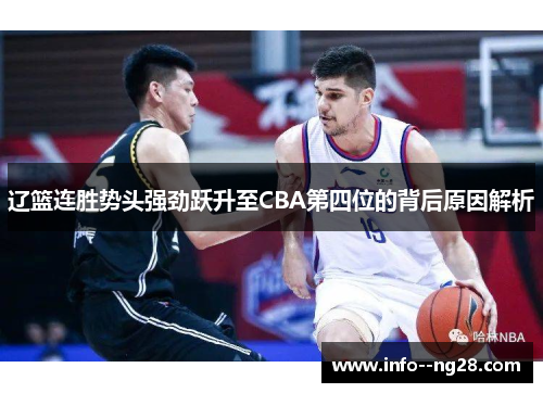辽篮连胜势头强劲跃升至CBA第四位的背后原因解析