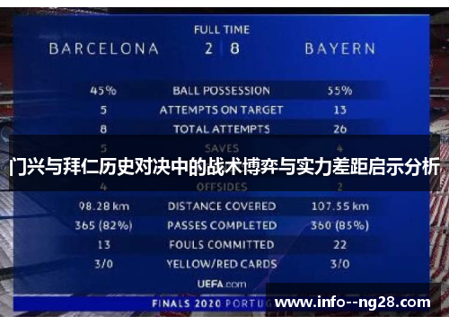 门兴与拜仁历史对决中的战术博弈与实力差距启示分析 门兴与拜仁历史对决中的战术博弈与实力差距启示分析