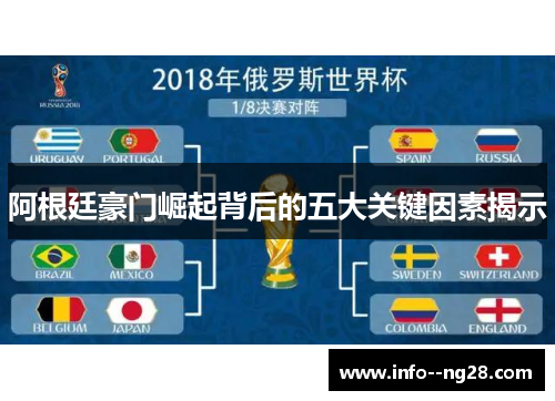 阿根廷豪门崛起背后的五大关键因素揭示 阿根廷豪门崛起背后的五大关键因素揭示