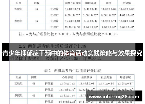青少年抑郁症干预中的体育活动实践策略与效果探究